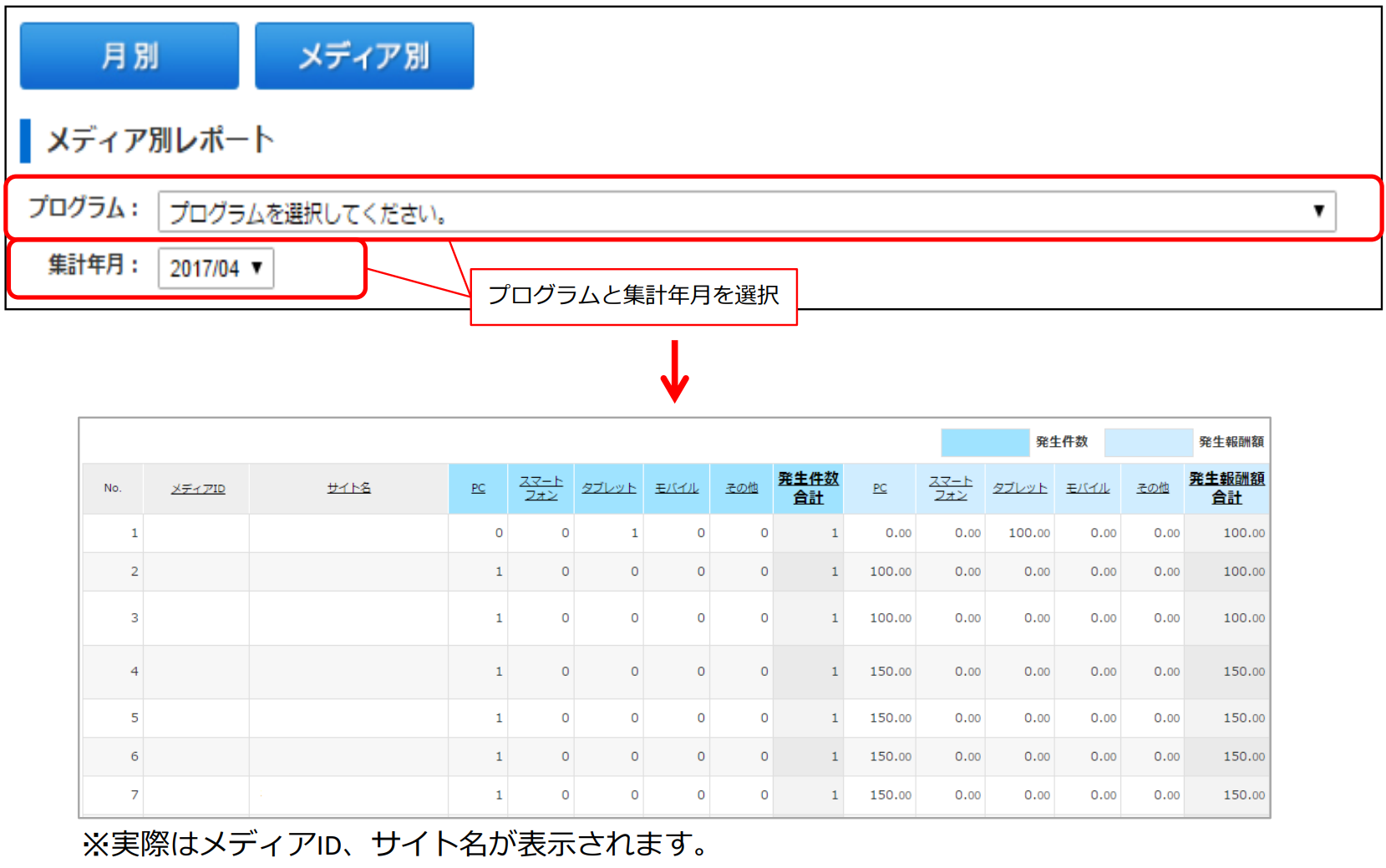 デバイス別レポート