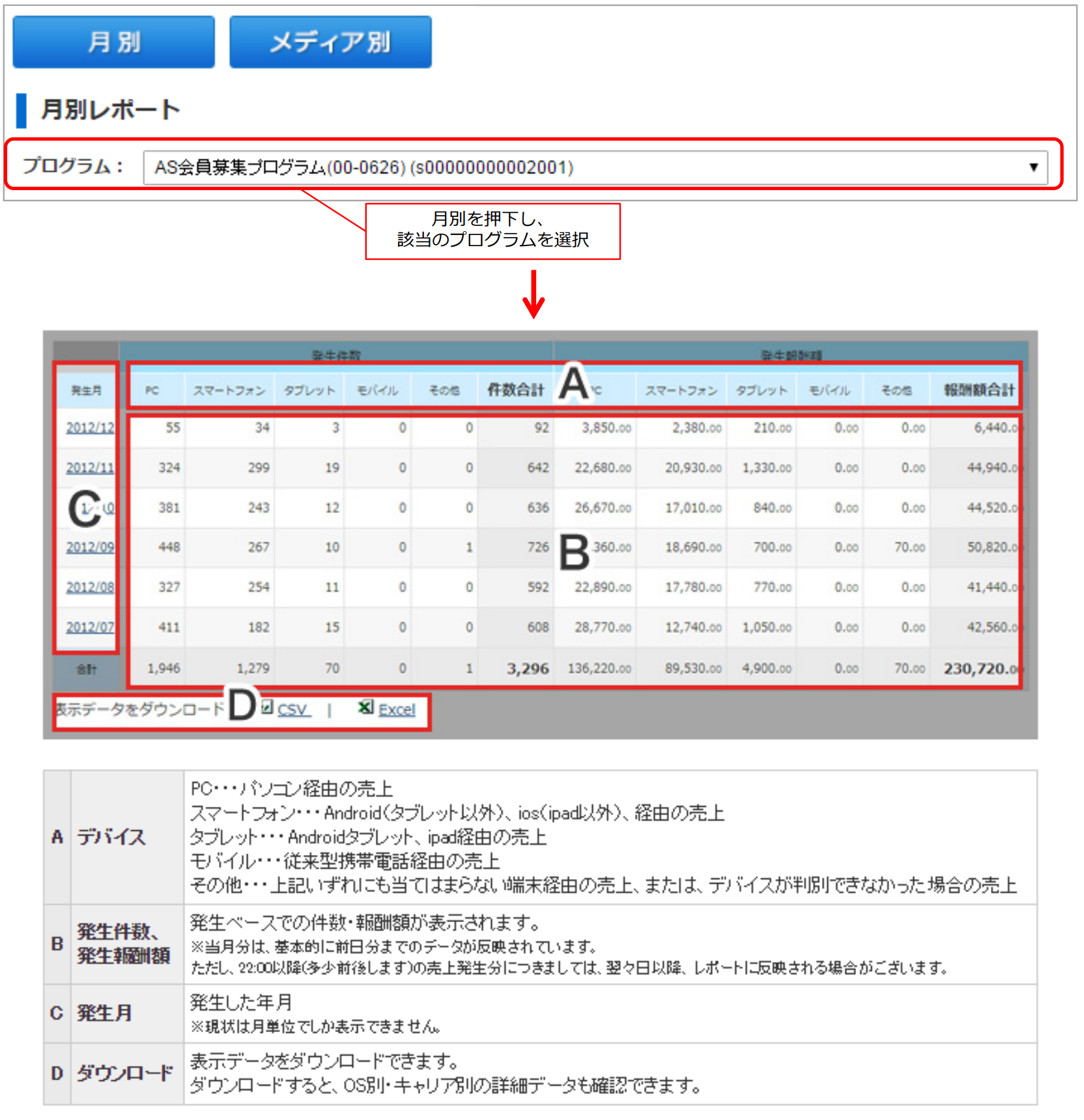 デバイス別レポート2