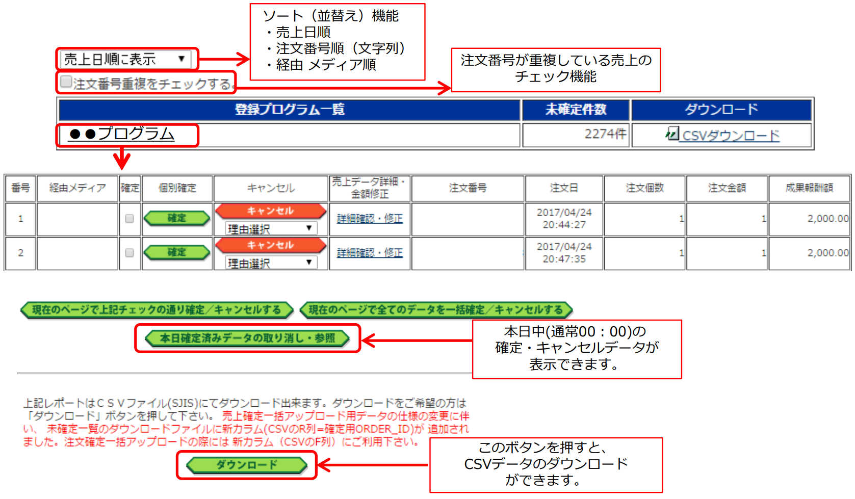 売上型プログラム を運営している場合の注文確定処理画面